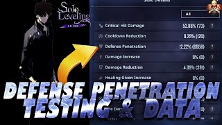 [Solo Leveling: Arise] - Crit dmg maybe broken BUT does DEFENSE PENETRATION WORK!? Testing with data
