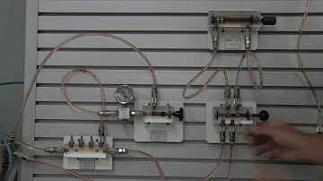 What is meant by hydraulic system? What is meant by hydraulic system?
