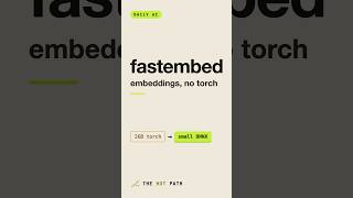 fastembed: make embeddings without installing 2GB of torch