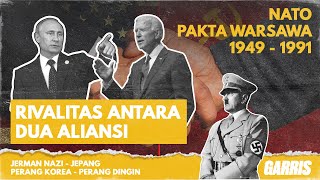 Konflik Aliansi Besar Selama Perang Dingin. Nato Dan Pakta Warsawa