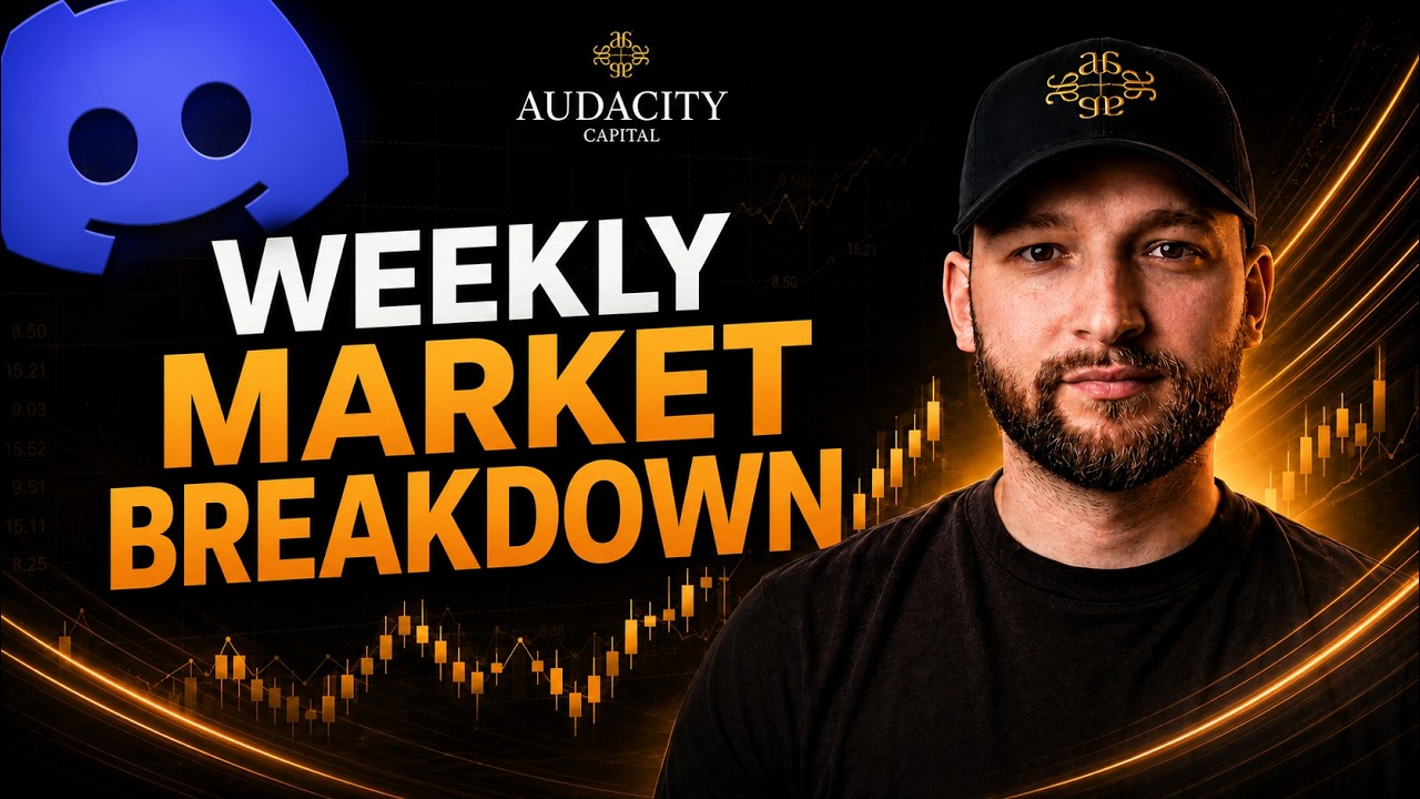 Weekly Market Breakdown | FED & US Dollar in Focus