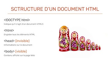 Introduction au HTML - 3/11 - La structure d