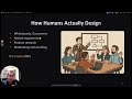 MAD About Software Design | When AI Architects Argue | AI in The New Era May 2026