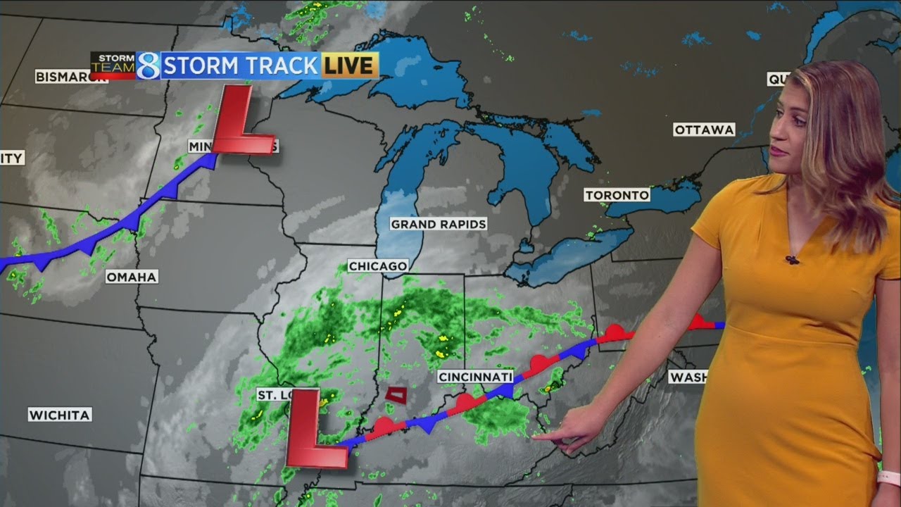 Storm Team 8 Forecast Daybreak 080120 - YouTube