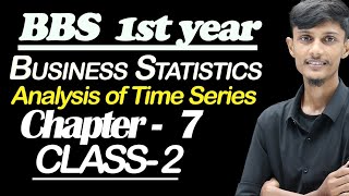 Famous Time Series Analysis 2 Profile