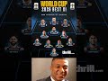 The Best 2026 World Cup XI — but with a maximum of one player per country! 😱🌍