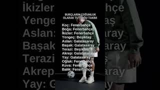 Burçların Tuttuğu Futbol Takımları Çlar Çlaragöre Ç