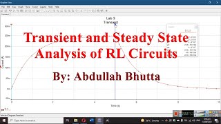 Transient and Steady State Analysis of RL Circuits || Abdullah Bhutta