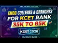 KCET RANK 40K to 85K? WATCH THIS VIDEO for EXPECTED ENGG COLLEGES &amp; BRANCHES | #kcet2026 #kea #kcet 