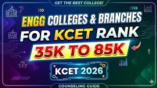 KCET RANK 40K to 85K? WATCH THIS VIDEO for EXPECTED ENGG COLLEGES & BRANCHES | #kcet2026 #kea #kcet