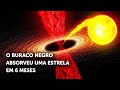 Um Buraco Negro Comeu Uma Estrela Como Se Fosse Espaguete, Veja o Que os Astrônomos Viram