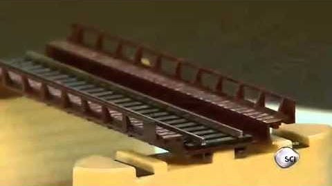 How Its Made Railway Bridge Ties