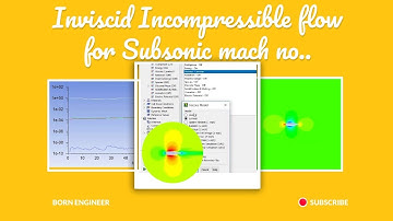 Modeling of 2-D Incompressible and Inviscid Flow over Airfoil for Subsonic Mach N.o