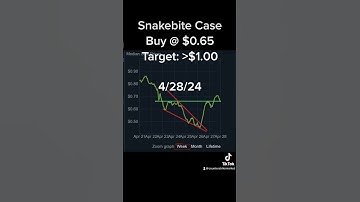 Invest into the Snakebite Case #csgoinvesting #cs2 #csgoskins #csgocases #cs2investing
