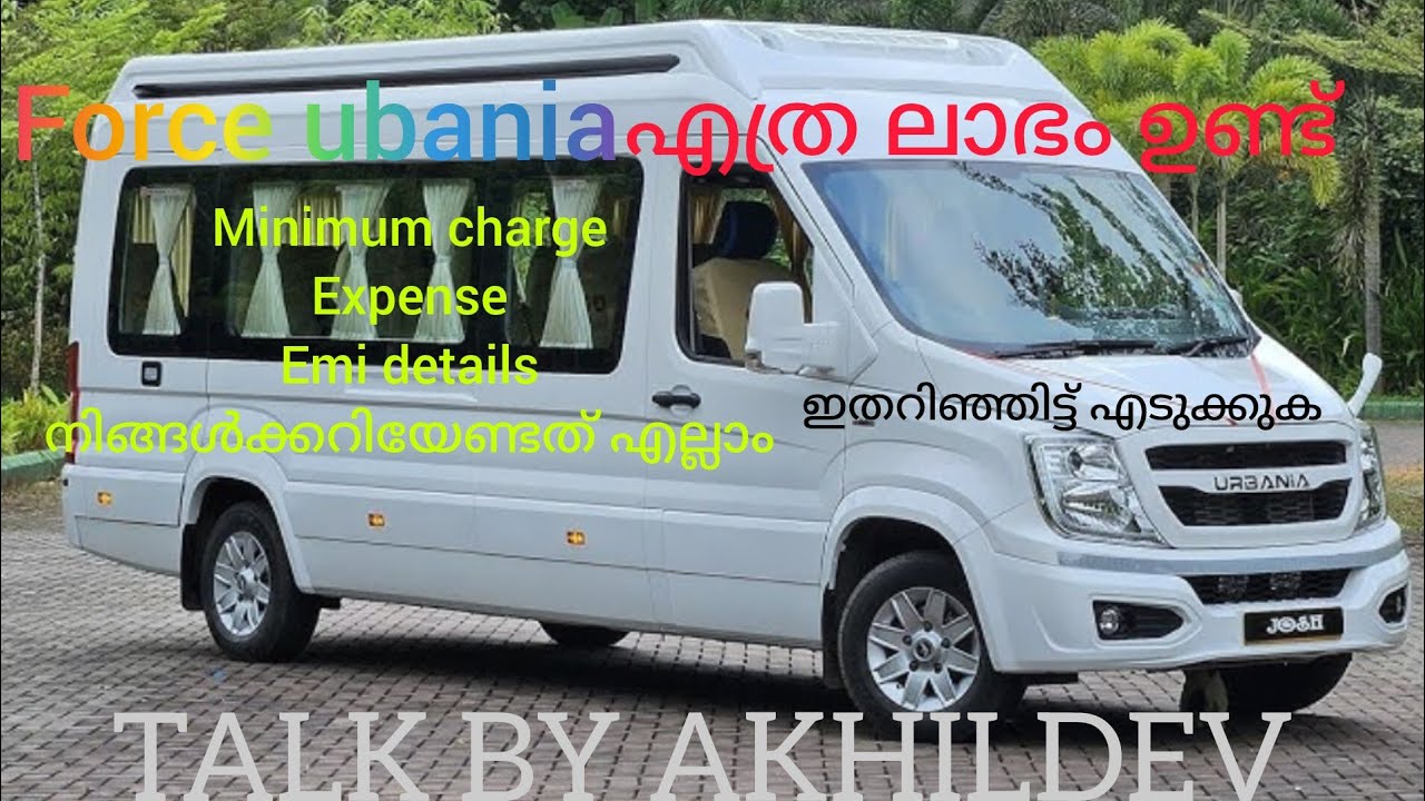 Force urbania, profit or loss detailed video 