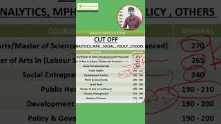 CUET PG TISS 2025: Courses Vs Cut Offs #tiss #cuetpg2025 #ytshorts