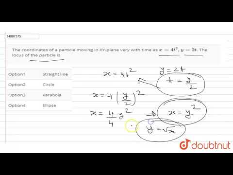 The Coordinates Of A Particle Moving In Xy Plane Vary With Time