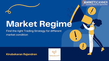 Market Regime filters for Trading Strategy