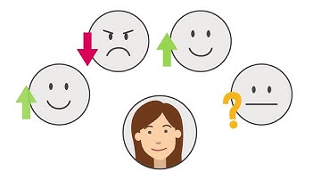 Customer Experience Strategy