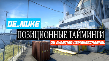 позиционные тайминги на карте de_nuke