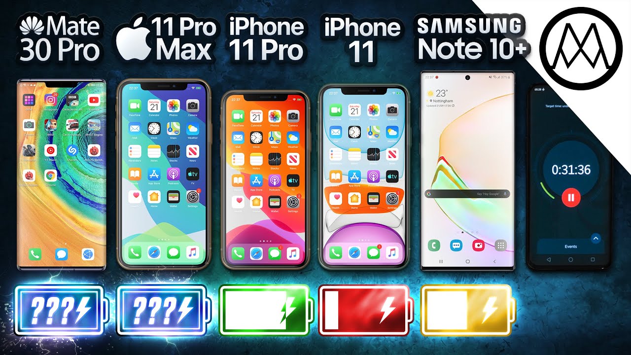 Samsung 11 Pro Max