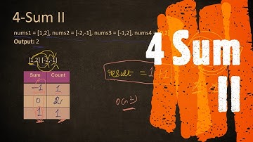 4Sum II | LeetCode 454 | Coders Camp