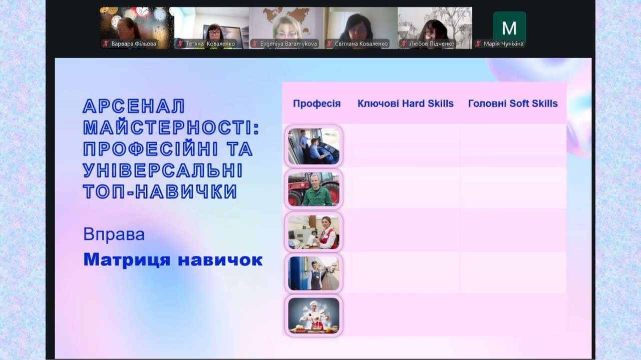 Практичне заняття: «Як поводити себе на співбесіді при працевлаштуванні»