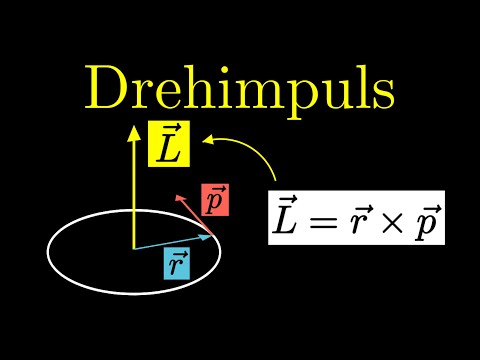 Drehimpuls - einfache Erklärung, Berechnung, Physik