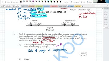 SPM F4 Physics Chapter 2 Force and Motion 1, Chapter 3 Gravitation Crash Course (Check timestamp!)