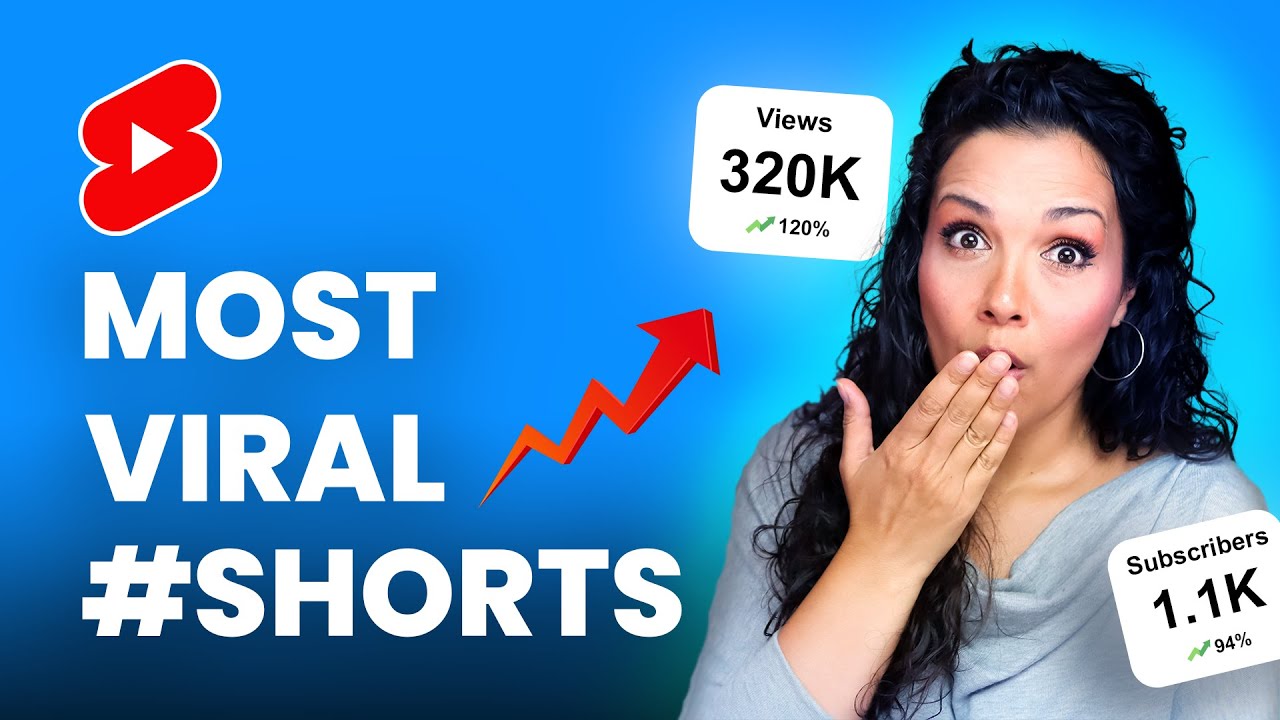 The most VIRAL YouTube SHORTS IDEAS of 2022 - YouTube