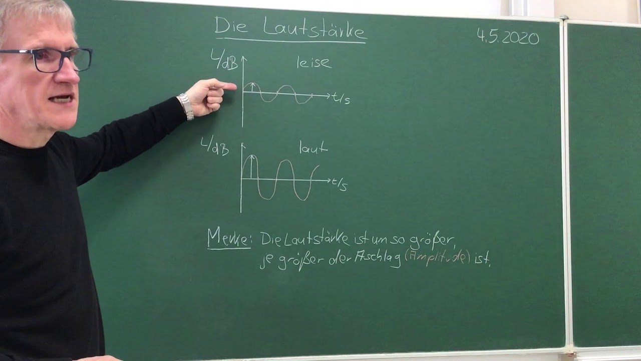 Einen Leisen Hohen Ton Von Sich Geben Erklärvideo laute und leise bzw hohe und tiefe Töne - YouTube