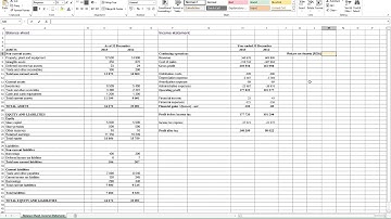 Calculating Return on Assets (ROA) in Excel