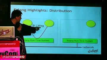 Francesco Cesarini @ DevconTLV: Erlang From Behind The Trenches