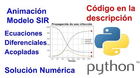 Modelo SIR - Solución y Simulación | Código en descripción | Python