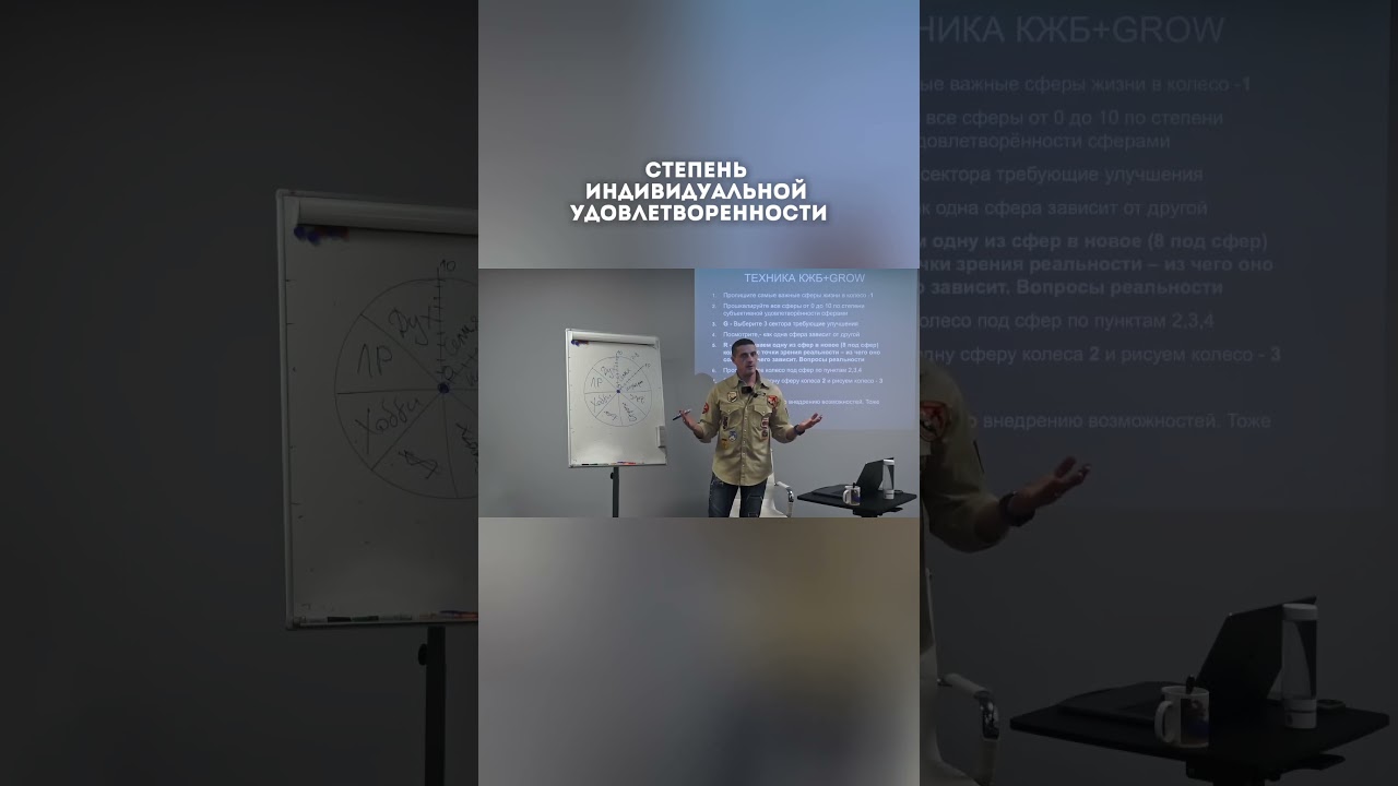 Ключевой момент в коучинге