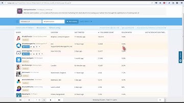 Get More Twitter Followers - Tweepi Method #1