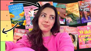 Predicting My Star Ratings (for Books I've Never Read)
