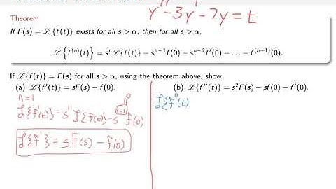 Laplace Transforms of Derivatives