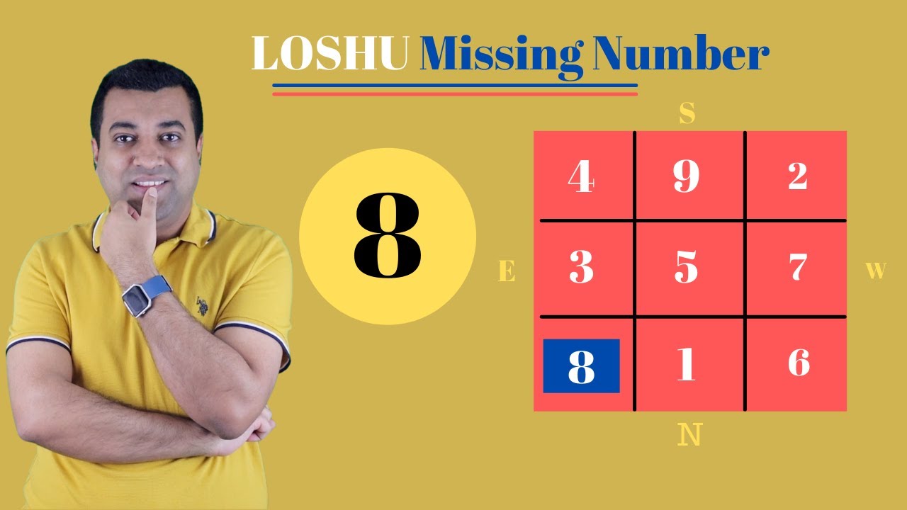 loshu-grid-missing-numbers-missing-number-8-secret-of-loshu-grid