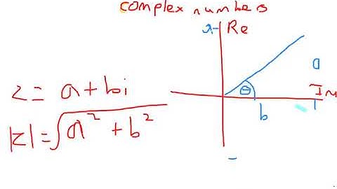 Proving Trigonometric Identities Using De Moivre