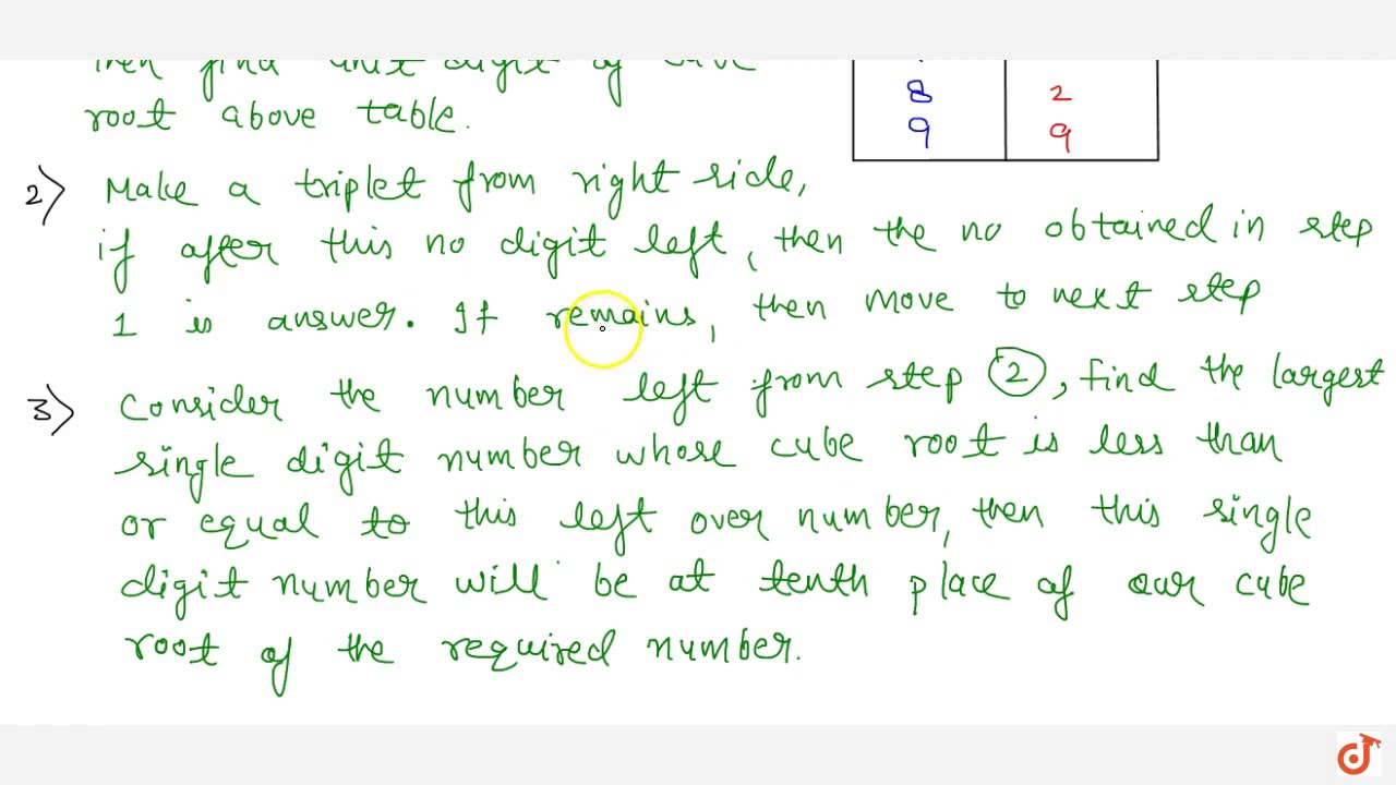  2 Procedure To Find The Cube Root Of A No by Using Its Unit Digit