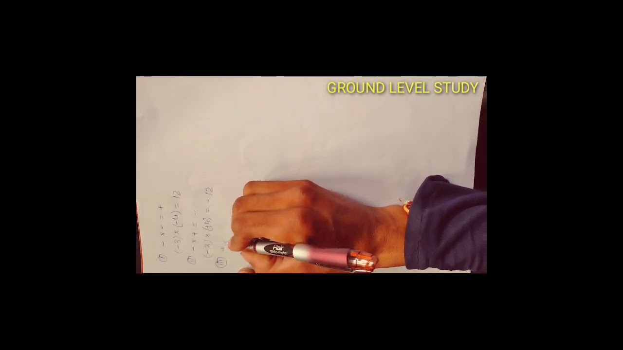 Math Sign rules-By Ground level Study 2022