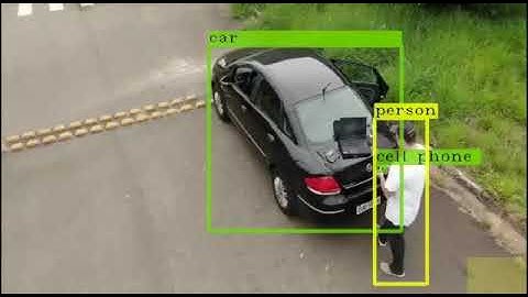 Object & Gun  detection Analytics