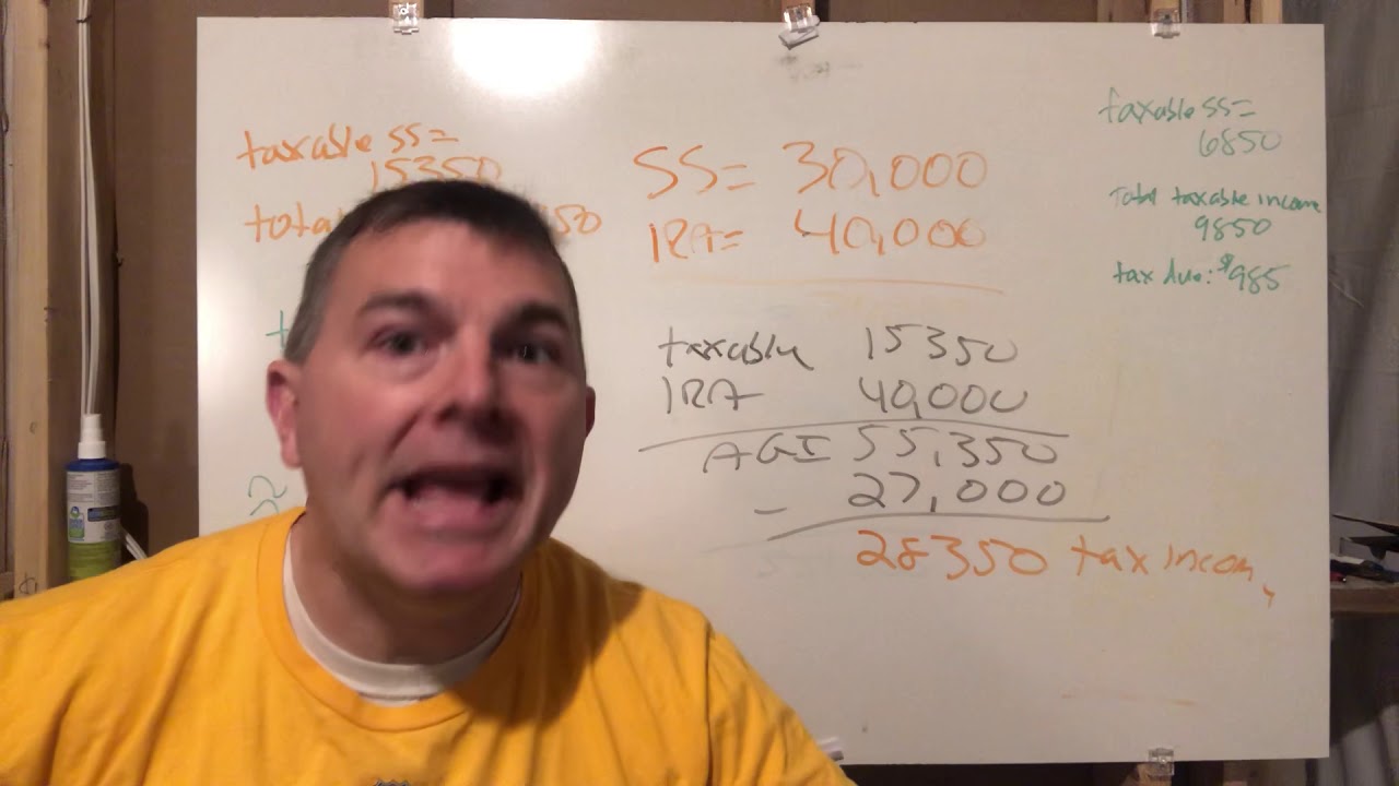 The double taxation of social security benefits