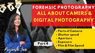 The Camera , Its components & Digital photography | Part 4 | Priyanshi Jain | Forensic Science