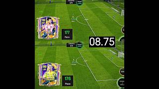 Messi X Ronaldo Speed Run