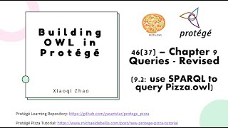 Build Ontology in Protege (pizza.owl) - 46 (revised for 37) Ontology Query using SPARQL