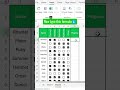 How to Create a Progress Tracker in Excel | Step by Step Task Tracker Dashboard (Beginner Friendly)