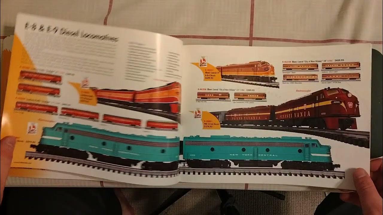 KLine Trains 2001 Vol.2 Catalog (Disclaimer In Description) YouTube