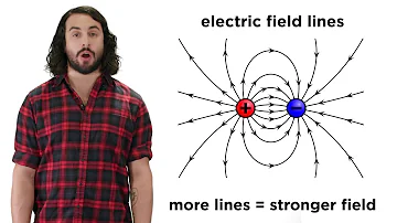 Electric Charge and Electric Fields